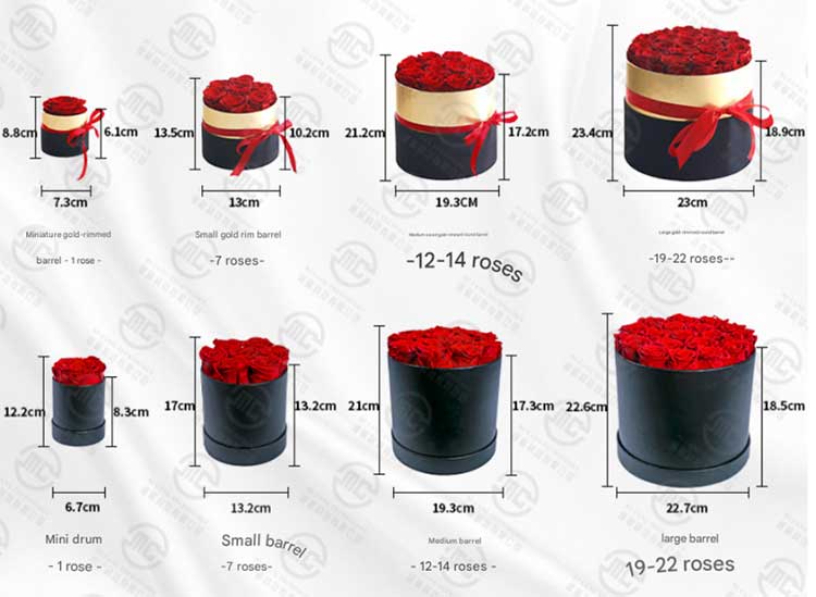 box supplier